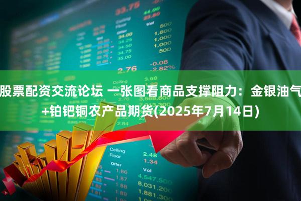 股票配资交流论坛 一张图看商品支撑阻力：金银油气+铂钯铜农产品期货(2025年7月14日)